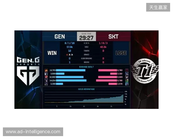 Liquid在DraculaN S6上惨遭淘汰,晋级Major仅一线希望